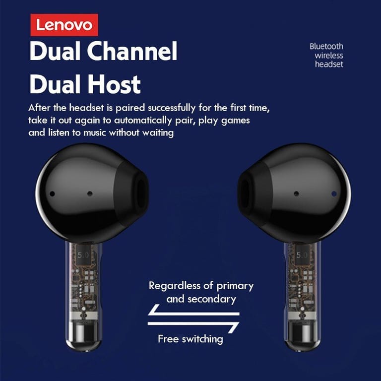 Livepods LP12 - Image 4
