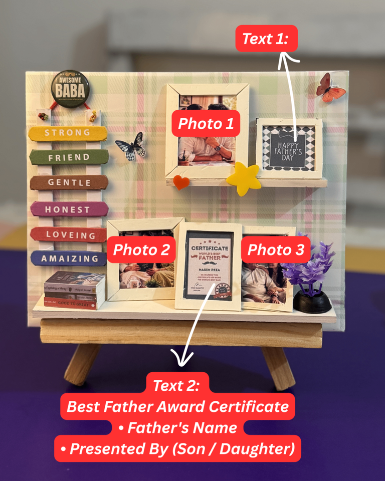 Customised Miniature Canvas - Image 4