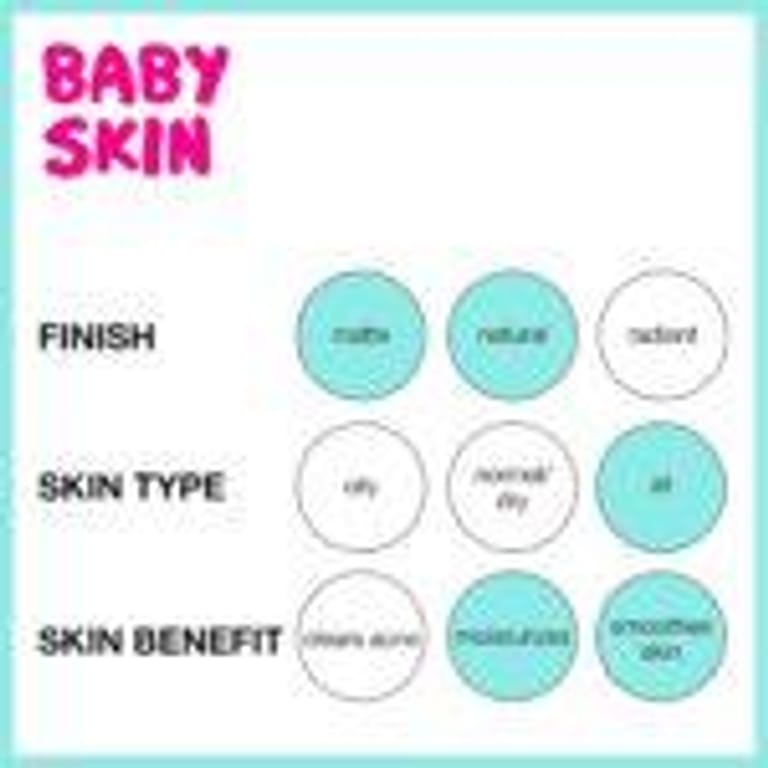 Maybelline – Baby Skin Primer – 22ml - Image 4