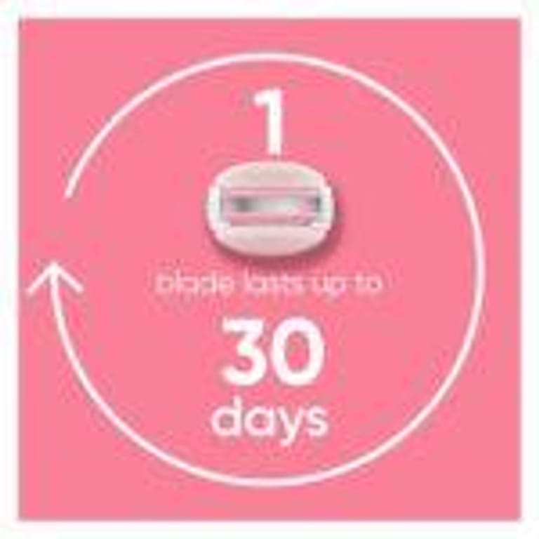 Gillette Venus – Comfortglide Sugarberry Scented Razor - Image 4