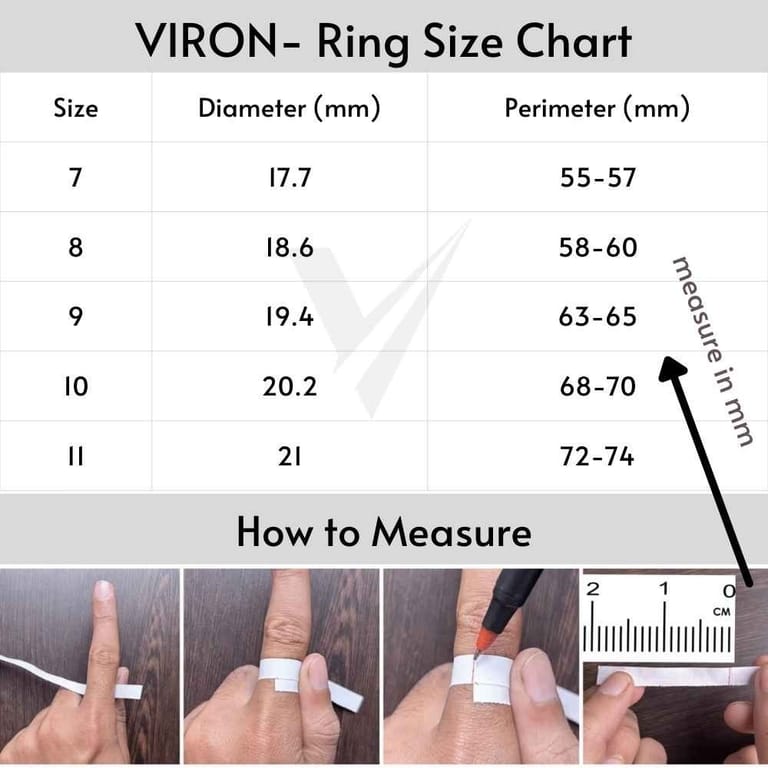 Titanium Steel Viking Ring - Image 4