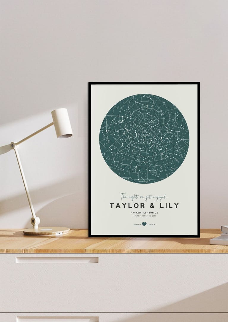 Personalized Star Map