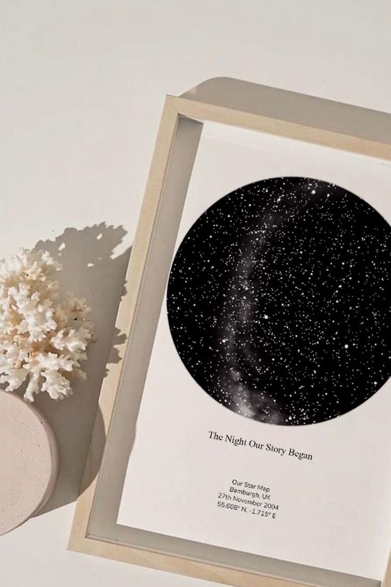 Personalized Star Map