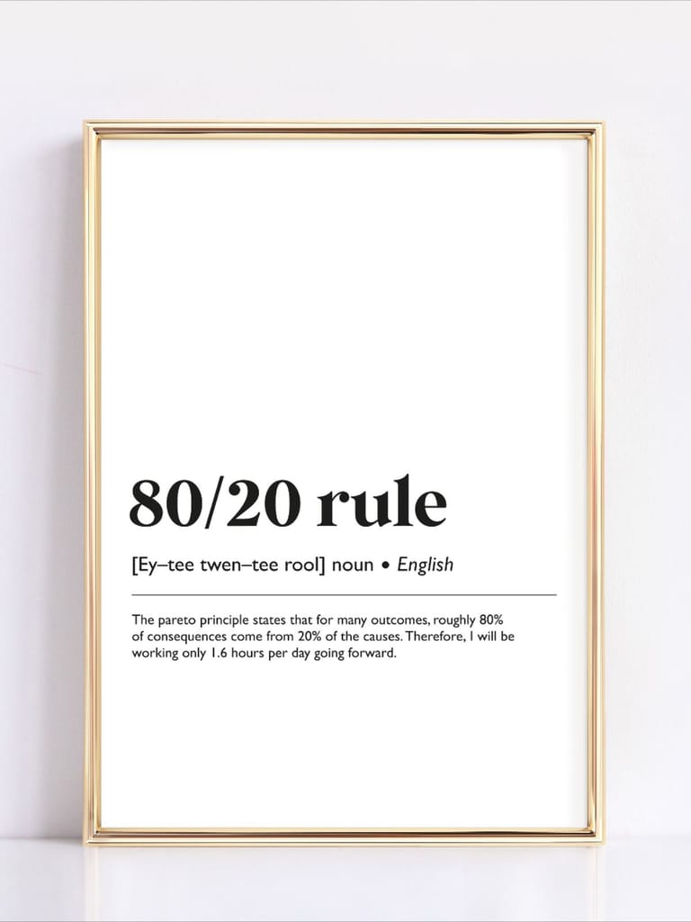 Personalised Office Frame